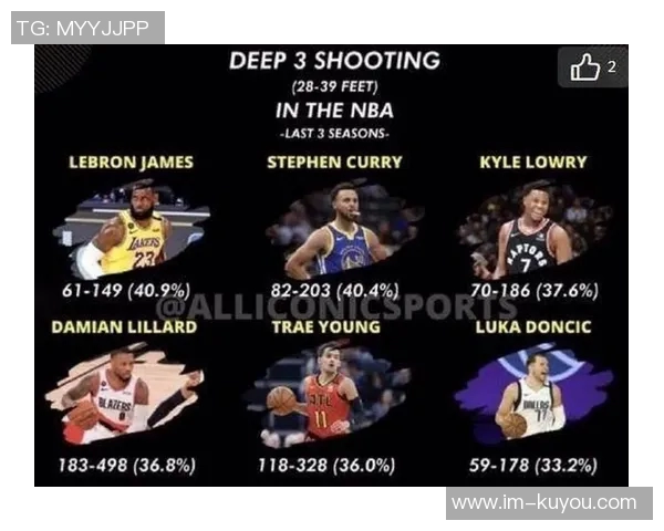 美媒分析交易截止日前球员离队概率唐斯居首字母紧随其后库明加位列第三